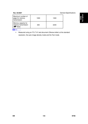 Page 1115General Specifications 
SM 143 B786 
B786 
Fax Option 
Maximum number of 
page for memory 
transmission  1000 1000 
Memory capacity for 
memory transmission 
(
 Note) 320 2240 
 
ƒ  Measured using an ITU-T #1 test docum ent (Slerexe letter) at the standard 
resolution, the auto image dens ity mode and the Text mode. 
Rev. 03/2007  