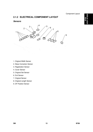 Page 1137Component Layout 
SM 13 B789 
B789 
ARDF DF3000 
2.1.2   ELECTRICAL COMPONENT LAYOUT 
Sensors 
 
1. Original Width Sensor 
2. Skew Correction Sensor 
3. Registration Sensor 
4. Cover Sensor  
5. Original Set Sensor 
6. Exit Sensor 
7. Original Sensor 
8. Original Length Sensor 
9. DF Position Sensor  