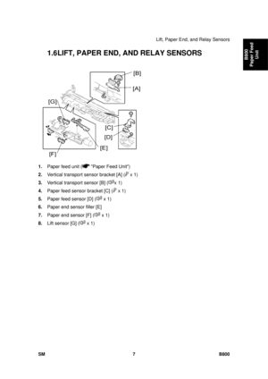 Page 1277Lift, Paper End, and Relay Sensors 
SM 7 B800 
B800 
Paper Feed  Unit 
1.6 LIFT, PAPER END, AND RELAY SENSORS 
 
1.  Paper feed unit (
 Paper Feed Unit) 
2.  Vertical transport sensor bracket [A] (
 x 1) 
3.  Vertical transport sensor [B] (
x 1) 
4.  Paper feed sensor bracket [C] (
 x 1) 
5.  Paper feed sensor [D] (
 x 1) 
6.  Paper end sensor filler [E] 
7.  Paper end sensor [F] (
 x 1) 
8.  Lift sensor [G] (
 x 1)  