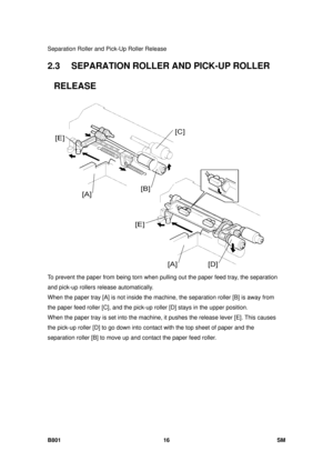 Page 1308Separation Roller and Pick-Up Roller Release 
B801 16  SM 
2.3  SEPARATION ROLLER AND PICK-UP ROLLER RELEASE 
 
To prevent the paper from being torn when pu lling out the paper feed tray, the separation 
and pick-up rollers release automatically. 
When the paper tray [A] is not inside the machine, the separation roller [B] is away from 
the paper feed roller [C], and the pick-up roller [D] stays in the upper position. 
When the paper tray is set into the machine,  it pushes the release lever [E]. This...