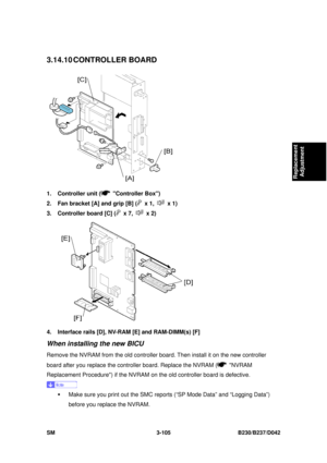 Page 255 
SM 3-105 B230/B237/D042 
Replacement 
Adjustment 
3.14.10 CONTROLLER  BOARD 
 
1.  Controller unit (
 Controller Box) 
2.  Fan bracket [A] and grip [B] (
 x 1,  x 1) 
3.  Controller board [C] (
 x 7,  x 2) 
 
4.  Interface rails [D], NV-RAM [E] and RAM-DIMM(s) [F] 
When installing the new BICU 
Remove the NVRAM from the old controller  board. Then install it on the new controller 
board after you replace the contro ller board. Replace the NVRAM (
 NVRAM 
Replacement Procedure) if the NVRAM on  the old...