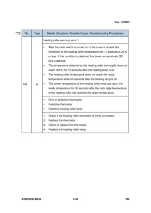 Page 308B230/B237/D042 4-46 SM 
 
No. Type Details (Symptom, Possible Cause, Troubleshooting Procedures) 
Heating roller warm-up error 1 
ƒ After the main switch is turned on or the cover is closed, the 
increment of the heating roller te mperature per 10 seconds is 30°C 
or less. If this condition is detect ed five times consecutively, SC 
542 is defined. 
ƒ  The temperature detected by the heating roller thermopile does not 
reach 100°C for 15 seconds afte r the heating lamp is on. 
ƒ The heating roller...