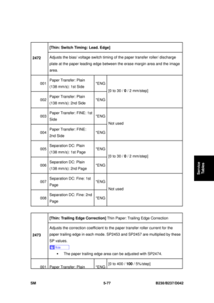 Page 465 
SM 5-77 B230/B237/D042 
Service 
Tables 
 
[Thin: Switch Timing: Lead. Edge]   
2472  Adjusts the bias/ voltage switch timing 
of the paper transfer roller/ discharge 
plate at the paper leading edge between  the erase margin area and the image 
area. 
001  Paper Transfer: Plain 
(138 mm/s): 1st Side  *ENG
002 Paper Transfer: Plain 
(138 mm/s): 2nd Side  *ENG[0 to 30 / 
0 / 2 mm/step] 
003  Paper Transfer: FINE: 1st 
Side  *ENG
004 Paper Transfer: FINE: 
2nd Side  *ENGNot used 
005 
Separation DC:...