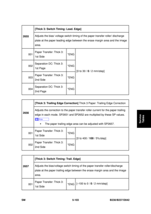 Page 491 
SM 5-103 B230/B237/D042 
Service 
Tables 
[Thick 3: Switch Timing: Lead. Edge]   
2655  Adjusts the bias/ voltage switch timing 
of the paper transfer roller/ discharge 
plate at the paper leading edge between  the erase margin area and the image 
area. 
001  Paper Transfer: Thick 3: 
1st Side  *ENG
002 Separation DC: Thick 3: 
1st Page  *ENG
003 Paper Transfer: Thick 3: 
2nd Side  *ENG
004 Separation DC: Thick 3: 
2nd Page  *ENG[0 to 30 / 
0 / 2 mm/step]   
 
[Thick 3: Trailing Edge Correction]  Thick...