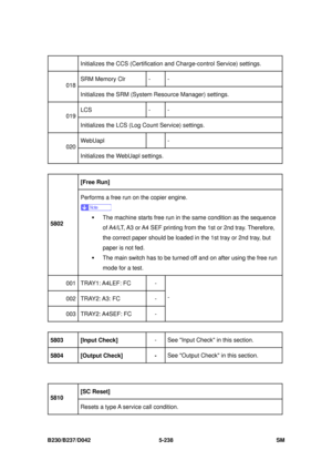 Page 626 
B230/B237/D042 5-238 SM 
Initializes the CCS (Certification and Charge-control Service) settings. 
SRM Memory Clr  -  - 
018 
Initializes the SRM (System Resource Manager) settings. 
LCS -  - 
019 
Initializes the LCS (Log Count Service) settings. 
WebUapl  - 
020 
Initializes the WebUapl settings. 
 
[Free Run] 
5802  Performs a free run on the copier engine. 
 
ƒ  The machine starts free run in  the same condition as the sequence 
of A4/LT, A3 or A4 SEF printing from the 1st or 2nd tray. Therefore,...