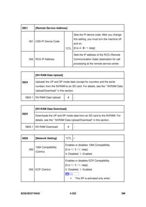 Page 640 
B230/B237/D042 5-252 SM 
5821  [Remote Service Address]   
001  CSS-PI Device Code  Sets the PI device code. After you change 
this setting, you must turn the machine off 
and on.   
[0 to 4 / 
0 / 1 /step] 
002 RCG IP Address  *CTL
Sets the IP address of the RCG (Remote 
Communication Gate) destination for call 
processing at the remote service center. 
  [NV-RAM Data Upload]  
5824  Uploads the UP and SP mode data (except for counters and the serial 
number) from the NVRAM to an SD card
. For...