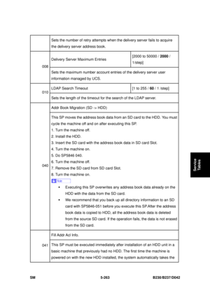 Page 651 
SM 5-263 B230/B237/D042 
Service 
Tables 
Sets the number of retry attempts when  the delivery server fails to acquire 
the delivery server address book. 
Delivery Server  Maximum Entries  [2000 to 50000 / 
2000 / 
1/step] 
008  Sets the maximum number account entri es of the delivery server user 
information managed by UCS. 
LDAP Search Timeout  [1 to 255 / 60 / 1 /step] 
010 
Sets the length of the timeout for  the search of the LDAP server. 
Addr Book Migration (SD -> HDD) 
040 This SP moves the...