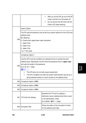 Page 653 
SM 5-265 B230/B237/D042 
Service 
Tables 
ƒ  After you do this SP, go out of the SP 
mode, and then turn the power off.   
ƒ  Do not remove the SD card until the  Power LED stops flashing. 
Search Option 
060  This SP uses bit switches to set up t
he fuzzy search options for the UCS local 
address book. 
Bit: Meaning 
0: Checks both upper/lower case characters 
1: Japan Only 
2: Japan Only 
3: Japan Only 
4 to 7: Not Used   
Complexity Option 1 
062  Use this SP to set the conditions fo
r password...