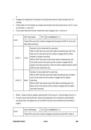 Page 722 
B230/B237/D042 5-334 SM 
4. 
ƒ  If pages are copied but not stored on the document server, these counters do not  change. 
ƒ  If both sides of 3 A4 sheets are copied and st ored to the document server, the C: count 
is 6 and the L: count is 6. 
ƒ  If you enter document server mode then  scan 6 pages, the L: count is 6. 
 
ADF Org Feeds  *CTL [0 to 9999999/ 0 / 1] 
8 221 
These SPs count the number of pages  fed through the ADF for front and 
back side scanning. 
8 221 1  Front  Number of front sides...