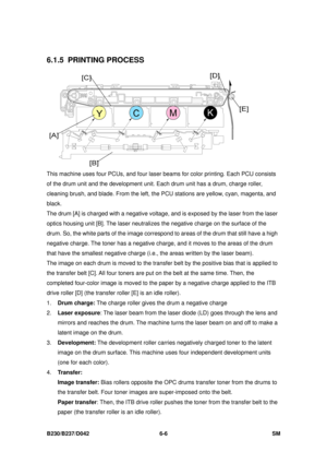 Page 826 
B230/B237/D042 6-6 SM 
6.1.5 PRINTING PROCESS 
 
This machine uses four PCUs, and four laser  beams for color printing. Each PCU consists 
of the drum unit and the development unit. Ea ch drum unit has a drum, charge roller, 
cleaning brush, and blade. From the left, the  PCU stations are yellow, cyan, magenta, and 
black. 
The drum [A] is charged with a negative voltage,  and is exposed by the laser from the laser 
optics housing unit [B]. The laser neutralizes  the negative charge on the surface of...