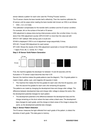 Page 831 
SM 6-11 B230/B237/D042 
Detailed 
Descriptions 
sensor detects a pattern for each color  (see the ‘Printing Process’ section).   
The ID sensor checks the bare transfer belt’s  reflectivity. Then the machine calibrates the 
ID sensor until its output when  reading the bare transfer belt (known as VSG) is as follows. 
ƒ  VSG = 4.0 ± 0.5 Volts 
This calibration compensates fo r the transfer belt’s condition and the ID sensor condition. 
For example, dirt on the surfac e of the belt or ID sensor. 
VSG...