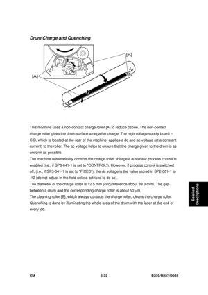 Page 853 
SM 6-33 B230/B237/D042 
Detailed 
Descriptions 
Drum Charge and Quenching 
 
This machine uses a non-contact charge ro ller [A] to reduce ozone. The non-contact 
charge roller gives the drum surface a negativ e charge. The high voltage supply board – 
C.B, which is located at the rear of the ma chine, applies a dc and ac voltage (at a constant 
current) to the roller. The ac voltage helps to ens ure that the charge given to the drum is as 
uniform as possible. 
The machine automatically contro ls the...