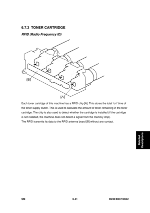 Page 861 
SM 6-41 B230/B237/D042 
Detailed 
Descriptions 
6.7.3 TONER CARTRIDGE 
RFID (Radio Frequency ID) 
 
Each toner cartridge of this machine has a RFID ch ip [A]. This stores the total “on” time of 
the toner supply clutch.  This is used to calculate the amount  of toner remaining in the toner 
cartridge. The chip is also used to detect whet her the cartridge is installed (if the cartridge 
is not installed, the machine does not det ect a signal from the memory chip). 
The RFID transmits its data to the...