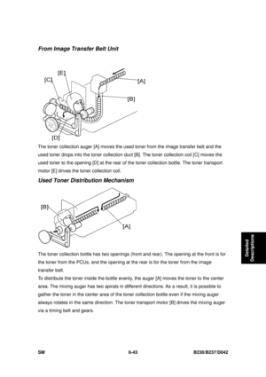 Page 863 
SM 6-43 B230/B237/D042 
Detailed 
Descriptions 
From Image Transfer Belt Unit 
 
The toner collection auger [A] moves the used  toner from the image transfer belt and the 
used toner drops into the toner collection duct  [B]. The toner collection coil [C] moves the 
used toner to the opening [D] at the rear of t he toner collection bottle. The toner transport 
motor [E] drives the toner collection coil. 
Used Toner Distribution Mechanism 
 
The toner collection bottle has tw o openings (front and...