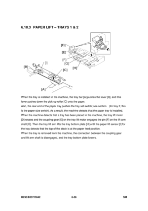 Page 876 
B230/B237/D042 6-56 SM 
6.10.3  PAPER LIFT – TRAYS 1 & 2 
 
When the tray is installed in the machine,  the tray bar [A] pushes the lever [B], and this 
lever pushes down the pick-up roller [C] onto the paper. 
Also, the rear end of the paper tray pushes the tray  set switch; see section    (for tray 2, this 
is the paper size switch). As a  result, the machine detects that  the paper tray is installed.   
When the machine detects that a tray has been  placed in the machine, the tray lift motor 
[D]...