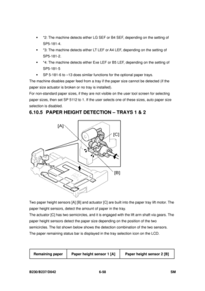 Page 878 
B230/B237/D042 6-58 SM 
ƒ  *2: The machine detects either LG SEF or B4 SEF, depending on the setting of 
SP5-181-4. 
ƒ  *3: The machine detects either LT LE F or A4 LEF, depending on the setting of 
SP5-181-2. 
ƒ  *4: The machine detects either Exe LE F or B5 LEF, depending on the setting of 
SP5-181-5 
ƒ  SP 5-181-6 to –13 does similar functions for the optional paper trays. 
The machine disables paper feed from a tray if the paper size cannot be detected (if the 
paper size actuator is broken or no...