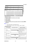 Page 158 
B230/B237/D042 3-8 SM 
 
- Adjustment Procedure -  
1.  Copy the C-4 chart in the mode that you want to adjust. 
2.  Enter the SP mode. 
3. Select “Copy SP.” 
4. Select SP4-918-009. 
5.  Adjust the offset values until the copy quality conforms to the standard (
the 
table below). 
 
ƒ  1. Never change “Option” value (default value is 0). 
ƒ  2. Adjust the density in this order: “I D Max,” “Middle,” “Shadow,” “Highlight.” 
- Photo Mode, Full Color -  
  Item to Adjust  Level on the C-4 chart  Adjustment...