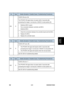 Page 283 
SM 4-21 B230/B237/D042 
Trouble 
shooting 
 
No. Type Details (Symptom, Possible C ause, Troubleshooting Procedures) 
FGATE ON error: Bk 
The PFGATE ON signal does not as sert within 5 seconds after 
processing the image in normal job or MUSIC for start position [K]. 
ƒ  Defective ASIC  (Lupus) 
ƒ Poor connection between controller and BICU. 
ƒ Defective BICU 
230 D 
1.  Check the connection between the controller board and the BICU. 
2. Replace the BICU. 
3. Replace the c ontroller board. 
 
No. Type...