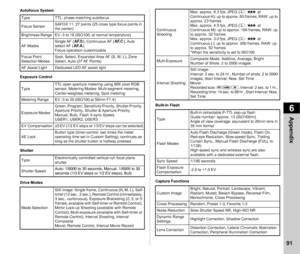 Page 936Appendix
91
Autofocus System
Exposure Control
Shutter
Drive ModesBuilt-in Flash
Capture Functions
Type TTL: phase-matching autofocus
Focus Sensor
SAFOX 11, 27 points (25 cross type focus points in 
the center)
Brightness Range EV -3 to 18 (ISO100, at normal temperature)
AF Modes Single AF (
x), Continuous AF ( y), Auto 
select AF ( z) 
Focus operation customizable
Focus Point 
Selection Modes Spot, Select, Expanded Area AF (S, M, L), Zone 
Select, Auto (27 AF Points)
AF Assist Light Dedicated LED AF...