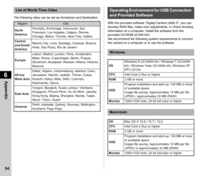 Page 966Appendix
94
The following cities can be set as Hometown and Destination.With the provided software “Digital Camera Utility 5”, you can 
develop RAW files, make color adjustments, or check shooting 
information on a computer. Install the software from the 
provided CD-ROM (S-SW140).
We recommend the following system requirements to connect 
the camera to a computer or to use the software.
List of World Time Cities
RegionCity
North 
America Honolulu, Anchorage, Vancouver, San 
Francisco, Los Angeles,...
