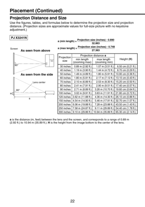 Page 22


a
90°

a (min length) = Projection size (inches) - 0.890
  32.863
a (max length) = Projection size (inches) - 0.748
  27.363
Projection size
Projection distance a
Height (H)min length (zooming max)max length (zooming min)
 30 inches 0.89 m (.9 ft.) 1.07 m (3.51 ft.)6.50 cm (0.1 ft.)
 40 inches 1.19 m (3.90 ft.) 1.44 m (4.7 ft.)8.70 cm (0.9 ft.)
 50 inches 1.49 m (4.89 ft.) 1.80 m (5.91 ft.)10.90 cm (0.36 ft.)
 60 inches 1.80 m (5.91 ft.) .17 m (7.1...