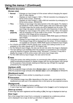 Page 40
40

 Detailed description
[Screen size]
Normal•:Enlarges an input image to fit the screen without changing the aspect \
ratio of video signals.
Full•: Displays an input image in 104 × 768 dot resolution by enlarging it to 
fill the entire screen. (X341N)
Displays an input image in 180 x 800 dot resolution by enlarging it to 
fill the entire screen. (WX331N)
Thru•:Displays an input image in the native resolution of the video signals. Thru display is not available for Y/PB/PR, HDMI...