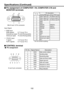 Page 102
10
CONTROL terminal
Pin assignment
Pin No.Signal NameDescription
D sub 9 pin connector
1DCDData carrier detect
TXDSending data
3RXDReceiving data
4DTRData terminal ready
5GNDSignal ground
6DSRData set ready
7RTSRequest to send
8CTSConsent to send
9RIRing indicator


Specifications (Continued)
Pin assignment of COMPUTER 1 IN, COMPUTER 2 IN and 
MONITOR terminals
Pin No.Pin description
During RGB inputDuring Y/PB/PR input
1Video signal (R)Color difference signal (PR)
Video signal...