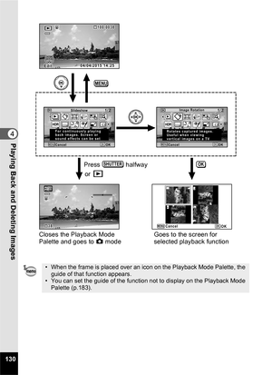 Page 132130
4Playing Back and Deleting Images
• When the frame is placed over an icon on the Playback Mode Palette, the guide of that function appears.
• You can set the guide of the function not to display on the Playback Mode 
Palette (p.183).
OKMENU
1/2
OKMENU
Image Rotation1/2Slideshow
101 0 0-0030 0 3
8100-
0038
3 838
EditE d i tEdit
OK
Cancel
Rotates captured images.
Useful when viewing
vertical images on a TV
OK
Cancel
14:251 4 : 2 504/04/20150 4 / 0 4 / 2 0 1 514:25
04/04/2015
OKMENU
For continuously...