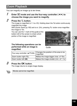 Page 137135
4Playing Back and Deleting Images
You can magnify an image up to ten times.
1Enter Q mode and use the four-way controller ( 45) to 
choose the image you want to magnify.
2Press the  y button.The image is magnified (x1.1 to x10). Holding down the  y button continuously 
magnifies the image.
With [Quick Zoom] (p.183) set to  O (On), pressing  y button once magnifies 
the image to 10x.
You can use the + mark of the guide at the 
bottom left of the screen to check which 
portion of the image is...