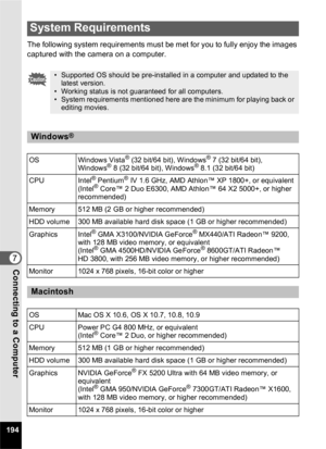 Page 196194
7Connecting to a Computer
The following system requirements must be met for you to fully enjoy the images 
captured with the camera on a computer.
System Requirements
• Supported OS should be pre-installed in a computer and updated to the latest version.
• Working status is not guaranteed for all computers.
• System requirements mentioned here are the minimum for playing back or  editing movies.
Windows®
OS Windows Vista® (32 bit/64 bit), Windows®7 (32 bit/64 bit), 
Windows®8 (32 bit/64 bit),...