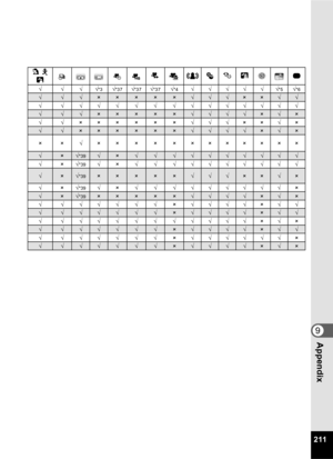 Page 213211
9Appendix
c R
B c
cQe AS 9
√√√√*3√*37√*37√*37√*4√√√√√√*5√*6√√√×××××√√√××√√
√ √√√√√√√ √√√√√√√
√√√×××××√√√√×√×
√√ ×××××× √√√××√ ×
√√××××××√√√√×√×
×× √×××××××× ××××
√×√*39√×√√√√√√√√√√
√ ×√*39√ × √ √ √ √√√√√√√
√×√*39×××××√√√××√×
√ ×√
*39√ × √ √ √ √√√√√√ ×√×√*39×××××√√√√×√×
√ √√√√√√ ×√√√√ ×√√
√√√√√√√×√√√√×√√
√ √√√√√√√ √√√√×√×
√√√√√√√×√√√√×√√
√ √√√√√√ ×√√√√√√ ×
√√√√√√√×√√√√×√×  