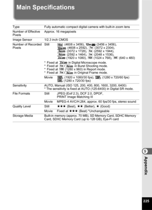 Page 227225
9Appendix
Main Specifications
TypeFully automatic compact digital camera with built-in zoom lens
Number of Effective 
Pixels Approx. 16 megapixels
Image Sensor 1/2.3 inch CMOS
Number of Recorded 
Pixels Still  (4608 x 3456),   (3456 x 3456), 
(4608 x 2592), 6 (3072 x 2304), 
(3072 x 1728),  f (2592 x 1944), 
(2592 x 1464),  h (2048 x 1536), 
h (1920 x 1080),  l (1024 x 768),  m (640 x 480)
* Fixed at  h in Digital Microscope mode.
*Fixed at  f/  in Burst Shooting mode.
* Fixed at  V (1280 x 960) in...