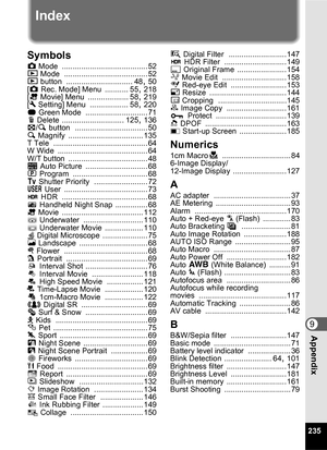 Page 237235
9Appendix
Index
Symbols
A Mode ........................................ 52
Q  Mode ....................................... 52
Q  button ............................... 48, 50
[ A  Rec. Mode] Menu ........... 55, 218
[ C  Movie] Menu ................... 58, 219
[ W  Setting] Menu .................. 58, 220
9  Green Mode ............................. 71
i Delete ............................. 125, 136
f /y  button .................................. 50
y  Magnify ................................... 135
T...