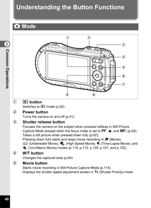 Page 5048
2Common Operations
Understanding the Button Functions
1Q buttonSwitches to  Q mode (p.52).
2 Power buttonTurns the camera on and off (p.41).
3Shutter release button
Focuses the camera on the subject when pressed halfway in Still Picture 
Capture Mode (except when the focus mode is set to  3, s , and  \) (p.62).
Takes a still picture when pressed down fully (p.62).
Pressing down fully starts and stops movie recording in  C (Movie), 
 (Underwater Movie),   (High Speed Movie),  c (Time-Lapse Movie), and...