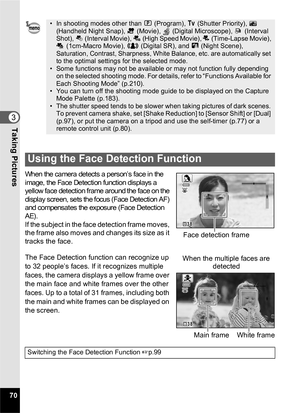 Page 7270
3Taking Pictures
When the camera detects a person’s face in the 
image, the Face Detection function displays a 
yellow face detection frame around the face on the 
display screen, sets the focus (Face Detection AF) 
and compensates the exposure (Face Detection 
AE).
If the subject in the face detection frame moves, 
the frame also moves and changes its size as it 
tracks the face.
The Face Detection function can recognize up 
to 32 people’s faces. If it recognizes multiple 
faces, the camera displays...