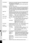 Page 230228
9Appendix
Face Detection Detection of up to 32 people’s faces (up to 31 face detection frames on the display), Smile Capture, Blink Detection, Self-portrait Assist, 
Self-portrait Assist + Smile Capture
* Face Detection AE is available only when the camera detects the 
subject’s face.
Pet Detection Detectable number of pets: 1
Shooting Modes Auto Picture, Program, Shutter Priority, USER, HDR, Handheld Night  Snap, Movie, Underwater, Underwater Movie, Digital Microscope, 
Landscape, Flower, Portrait,...