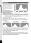 Page 3028
1Getting Started
A histogram shows the brightness 
distribution of an image. The 
horizontal axis represents 
brightness (dark at the left and 
bright at the right) and the vertical 
axis represents the number of 
pixels.
The shape of the histogram 
before and after shooting tells you 
whether the brightness and 
contrast are correct or not, and 
lets you decide if you need to use EV compensation and take the picture again.
Understanding Brightness
If the brightness is correct, the graph peaks in the...