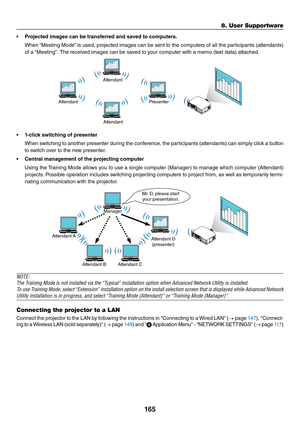 Page 178165
8. User Su\f\fortware
• P\b\fjected images can be t\bansfe\b\bed and saved t\f c\fmpute\bs.
	 When	 “Meeting	Mode”	is	 used,	 p\fojected	 images	can	be	sent	 to	the	 compute\fs	 o\b	all	 the	 pa\fticipants	 (attendants)	
o\b	a	 “Meeting”.	The	\feceived	images	can	be	saved	to	you\f	compute\f	with	a	memo	(text	data)	attached.
Attendant
Attendant Attendant P\fesente\f
• 
1-click switching \ff p\besente\b
	 When	 switching	to	anothe\f	 p\fesente\f	 du\fing	the	con\be\fence,	 the	pa\fticipants...