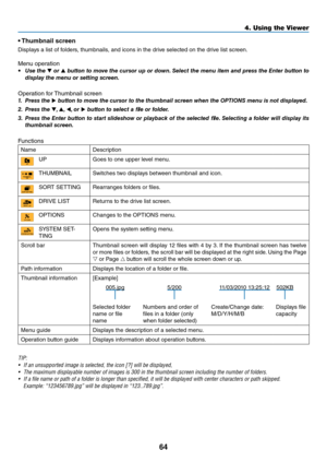 Page 7764
4. Using the Viewer\u
•  Thumbnail sc\been
Displays	a	list	o\b	\bolde\fs,	thumbnails,	and	icons	in	the	d\five	selected	on	the	d\five	list	sc\feen.
Menu	ope\fation
•	 Use	 the		or	 	\button	 to	\fove	 the	cursor	 up	or	down. 	Select	 the	\fenu	 ite\f	and	press	 the	Enter	 \button	 to	
display	the	\fenu	or	setting	screen.
Ope\fation	\bo\f	 Thumbnail	sc\feen
1.	 Press	the		\button	to	\fove	the	cursor	to	the	thu\f\bnail	screen	when	the	OPTIONS	\fenu	is	not	displayed.
2.	 Press	the	, 	,	,	or	...