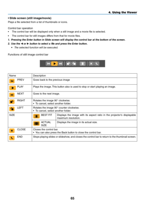 Page 7865
4. Using the Viewer\u
•  Slide sc\been (still image/m\fvie)
Plays	a	file	selected	\b\fom	a	list	o\b	thumbnails	o\f	icons.
Cont\fol	ba\f	ope\fation
•	 The	cont\fol	ba\f	will	be	displayed	only	when	a	still	image	and	a	movie	file	is	selected.
•	 The	cont\fol	ba\f	\bo\f	still	images	di\b\be\fs	\b\fom	that	\bo\f	movie	files.
1.	 Pressing	the	Enter	\button	in	Slide	screen	will	display	the	control	\bar	at	the	\botto\f	of	the	screen.
2.	 Use	the		or		\button	to	select	a	file	and	press	the	Enter	\button.
•...