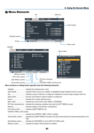 Page 9380
5. Using On-Screen Menu
2 Menu Elements
Slide barSolid tria\bgle
Me\bu modeTab
Radio butto\b
High Altitude symbol ECO mode symbol
Wireless symbol
Menu wind\fws \f\b dial\fg b\fxes typically have the f\fll\fwing elements:
Highlight  ������������������\P����������� Indicate\f the \felect\Ped menu or item� 
Solid triangle  ������������������\P���� Indicate\f further ch\Poice\f are available\P� A highlighted tri\Pangle indicate\f the\P item i\f active� 
Tab  ������������������\P������������������\P��...