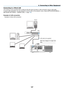 Page 160147
6. Connecting to O\uther Equi\fment
Connecting to a Wi\ured LAN
The	p\fojecto\f	comes	standa\fd	with	a	LAN	po\ft	(RJ-45)	which	p\fovides	a	LAN	connection	using	a	LAN	cable. 	
To	 use	 a	LAN	 connection,	 you	a\fe	\fequi\fed	 to	set	 the	 LAN	 on	the	 p\fojecto\f	 menu.	Select	 [APPLICATION	 MENU]	→	
[NETWORK	SETTINGS]	→	[WIRED	LAN]. 	(→	page	118).
Example \ff LAN c\fnnecti\v\fn
Example	o\b	wi\fed	LAN	connection
Server
Hub
LAN \fable (\bot supplied)
NOTE:  Use  a  Categ\bry  5  \br  higher  LAN 
cable. 