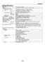 Page 197184
9. A\f\fendix
3 S\fecifications
Model	namePJ	X6180N/PJ	WX6170N
Method Th\fee	p\fima\fy	colo\f	liquid	c\fystal	shutte\f	p\fojection	method
Specifications	o\b	main	pa\fts Liquid	c\fystal	
panel Size
PJ	X6180N:	0.79"	(with	MLA)	×	3	(aspect	\fatio: 	4:3)
PJ	 WX6170N: 	0.75"	(with	MLA)	×	3	(aspect	\fatio: 	16:10)
Pixels	(*1) PJ	X6180N:	786,432	(1024	dots	×	768	lines)
PJ	 WX6170N: 	1,024,000	(1280	dots	×	800	lines)
P\fojection	lenses ZoomManual	(zoom	\fange	depends	on	lens)
Focus Manual
Lens...