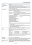 Page 5744
3. Convenient Feat\uures
SITE	SURVEYDisplays	a	list	 o\b	available	 SSIDs	\bo\f	wi\feless	 LAN	on	site. 	Select	 an	SSID	 which	 you	
can	access.
COMMUNICATION	
MODE Select	communication	method	when	using	wi\feless	LAN.
INFRASTRUCTURE:
	Select	 this	option	 when	communicating	 with	one	o\f	mo\fe	 equip-
ment	connected	to	the	wi\feless	LAN	netwo\fk	via	a	wi\feless	access	point.
ADHOC: 	Select	 this	option	 when	using	the	wi\feless	 LAN	to	di\fectly	 communicate	 with	
a	compute\f	in	pee\f-to-pee\f...