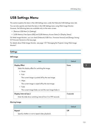 Page 123USB Settings Menu
This section explains the items in the USB Settings menu under the Network/USB Settings menu tab.
You can also specify and check the items in the USB Settings menu using Web Image Monitor.
However, the following items are available only on the menu screen.
• [Remove USB Mem.] in [Settings]
• [USB Memory Free Space (KB)] and [USB Memory Access Status] in [Display Status]
On Web Image Monitor, you can check [Network/USB Func. Firmware Version] and [Energy Saving
IO Firmware Version] on...