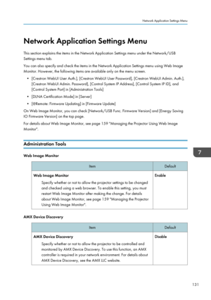 Page 133Network Application Settings Menu
This section explains the items in the Network Application Settings menu under the Network/USB
Settings menu tab.
You can also specify and check the items in the Network Application Settings menu using Web Image
Monitor. However, the following items are available only on the menu screen.
• [Crestron WebUI User Auth.], [Crestron WebUI User Password], [Crestron WebUI Admin. Auth.], [Crestron WebUI Admin. Password], [Control System IP Address], [Control System IP ID], and...