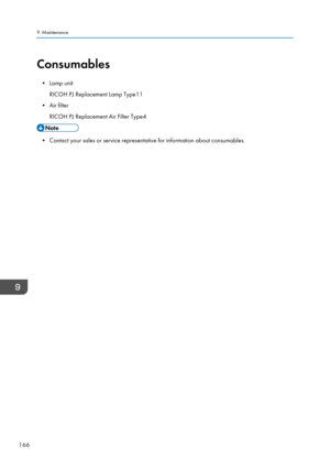 Page 168Consumables• Lamp unit RICOH PJ Replacement Lamp Type11
• Air filter RICOH PJ Replacement Air Filter Type4
• Contact your sales or service representative for information about consumables.
9. Maintenance
166   