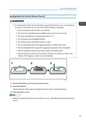 Page 27Loading Batteries into the Remote Control• For safe operation, follow the warnings below regarding the batteries. If you use the batteriesincorrectly, it may result in fire or injury due to batteries leaking or exploding.
• Do not use batteries other than the ones specified.
• Do not mix and use batteries that are different types or that are new and old.
• Correctly insert batteries according to the polarity (
/).
• Do not charge non-rechargeable batteries.
• Do not heat or throw the batteries into fire...