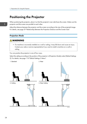 Page 30Positioning the Projector
When positioning the projector, place it so that the projector's rear side faces the screen. Make sure the
projector and the screen are parallel to each other.
Adjust the distance between the projector and the screen according to the size of the projected image.
For details, see page 29 "Relationship Between the Projection Distance and the Screen Size".
Projection Mode• If a machine is incorrectly installed on a wall or ceiling, it may fall down and cause an injury....