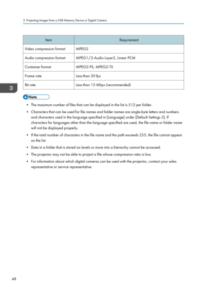 Page 50ItemRequirementVideo compression formatMPEG2Audio compression formatMPEG1/2-Audio Layer2, Linear PCMContainer formatMPEG2-PS, MPEG2-TSFrame rateLess than 30 fpsBit rateLess than 15 Mbps (recommended)
• The maximum number of files that can be displayed in the list is 512 per folder.
• Characters that can be used for file names and folder names are single-byte letters and numbers and characters used in the language specified in [Language] under [Default Settings 2]. If
characters for languages other than...